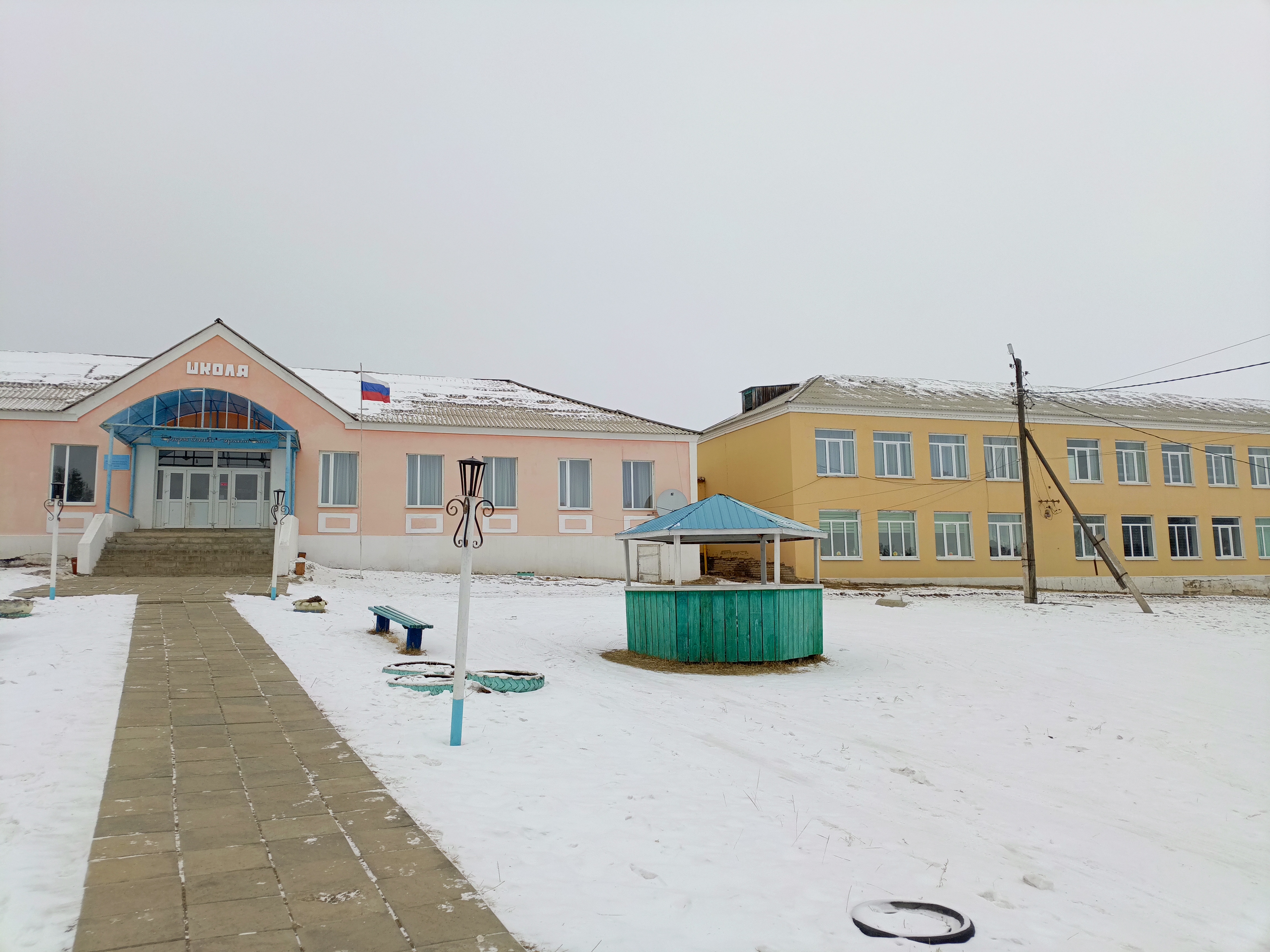 МОУ «Сахюртинская СОШ».